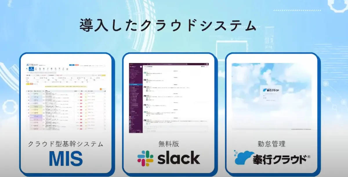 【株式会社マージネット】クラウドを使ったリアルタイム経営  - アナログからクラウドへ、必要な情報を一元管理
