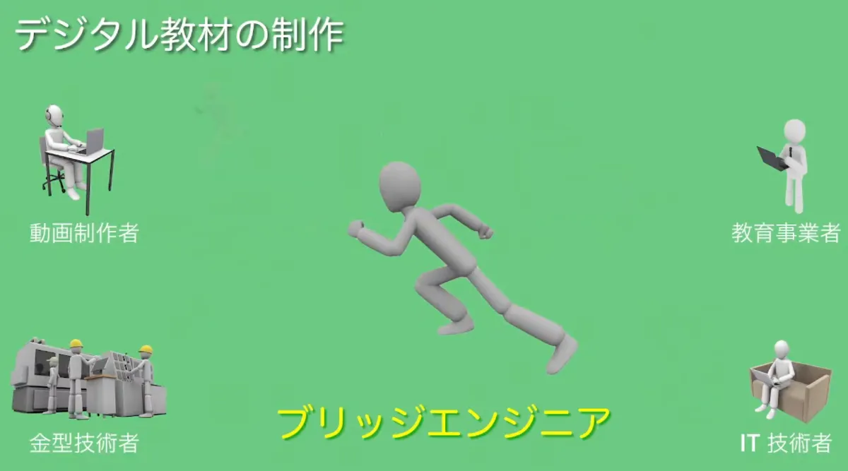 【株式会社樋口製作所】金属プレス加工業における人材育成・技術伝承の課題をDXで解 - 社内で新たに育成したデジタル人材「ブリッジエンジニア」