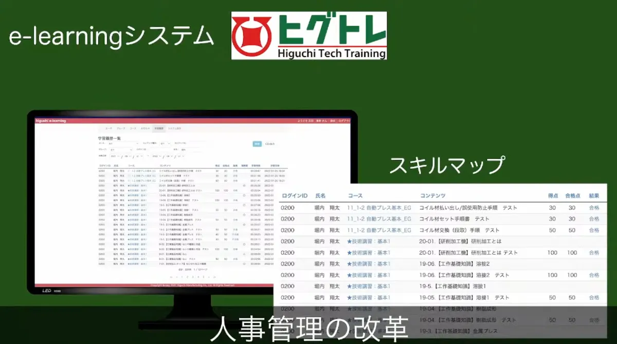 【株式会社樋口製作所】金属プレス加工業における人材育成・技術伝承の課題をDXで解 - eラーニングシステム「ヒグトレ」の完成