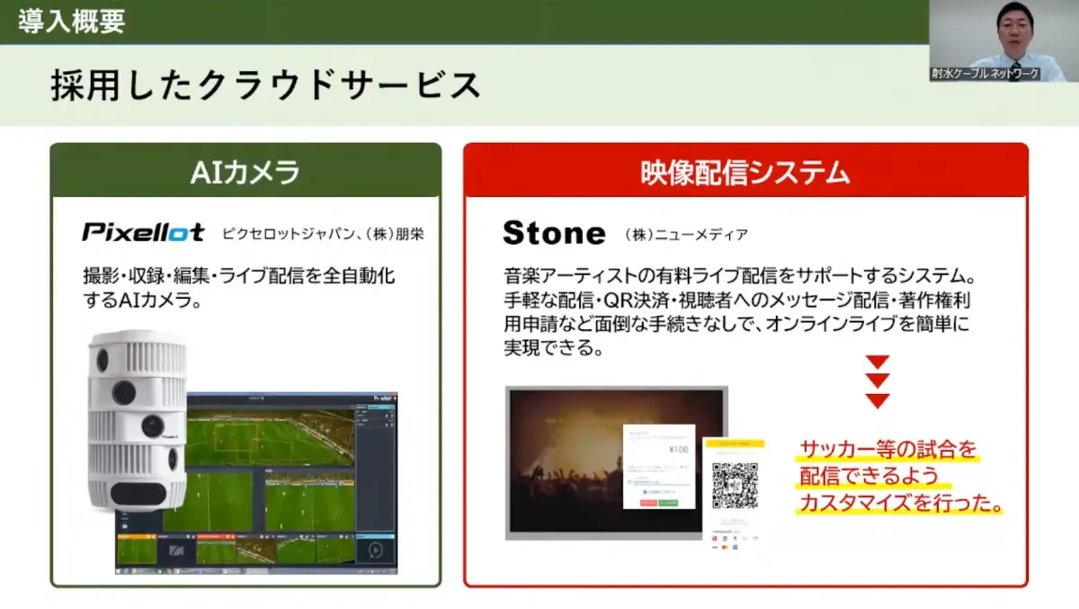 【射水ケーブルネットワーク株式会社】フットボールセンターに最新鋭クラウドを導入、 - フットボールセンターに最新鋭のクラウドサービスを導入　全国的に類を見...