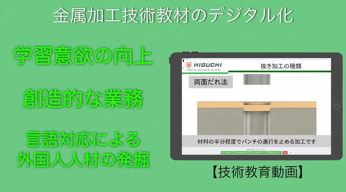 【株式会社樋口製作所】金属プレス加工業における人材育成・技術伝承の課題をDXで解 - クリエイティブ業務に充てられる時間が大幅に拡大