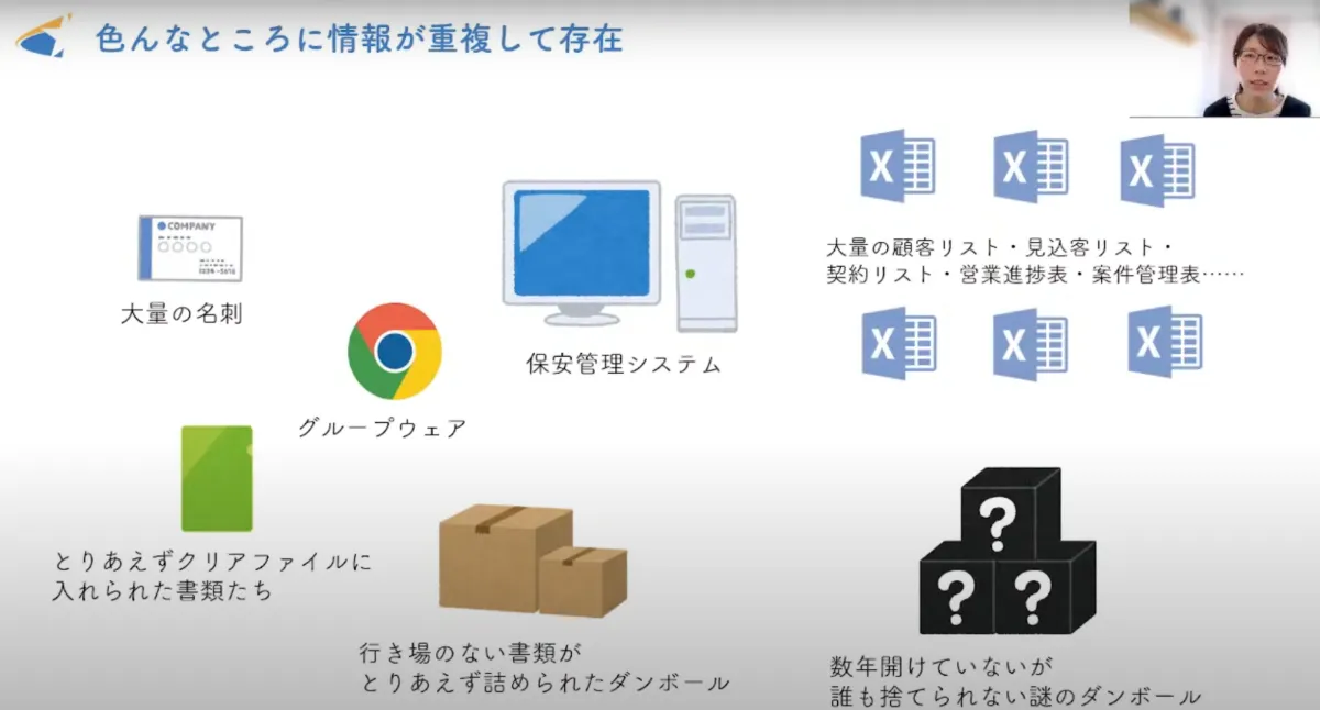 【株式会社スターメンテナンスサポート】人員の25%が連続産休しても大丈夫！若手か - 現状打破のためのDX