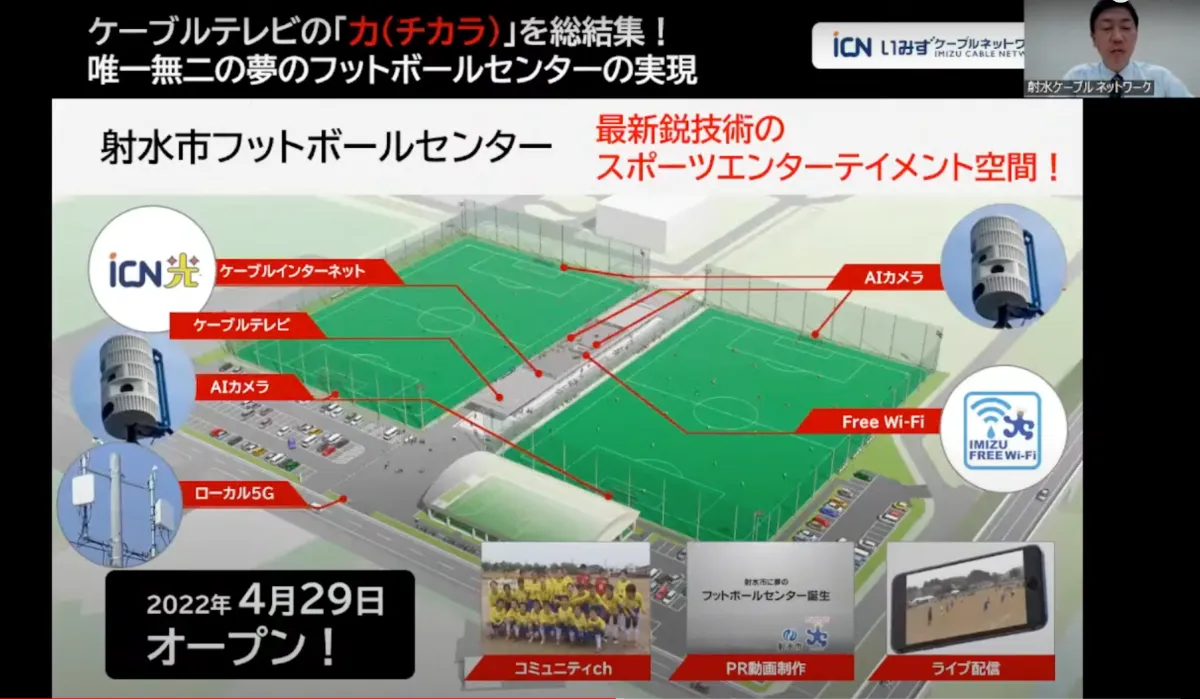 【射水ケーブルネットワーク株式会社】フットボールセンターに最新鋭クラウドを導入、 - フットボールセンターに最新鋭のクラウドサービスを導入　全国的に類を見...
