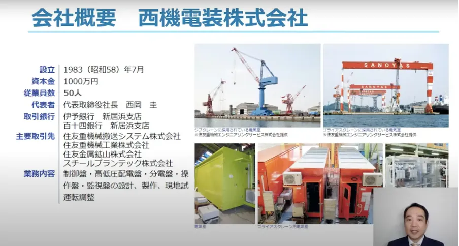 【西機電装株式会社】IoT×kintoneによる業務効率改善事例 ～継続的改善の - DXのプロセス目標設定を「業務効率化」に