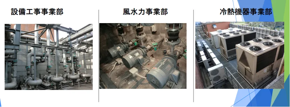 有限会社フジクラ「売上↑経費↓×全員参加型経営×意識改革～「売上最大・経費縮小」 - 有限会社フジクラの概要（2）