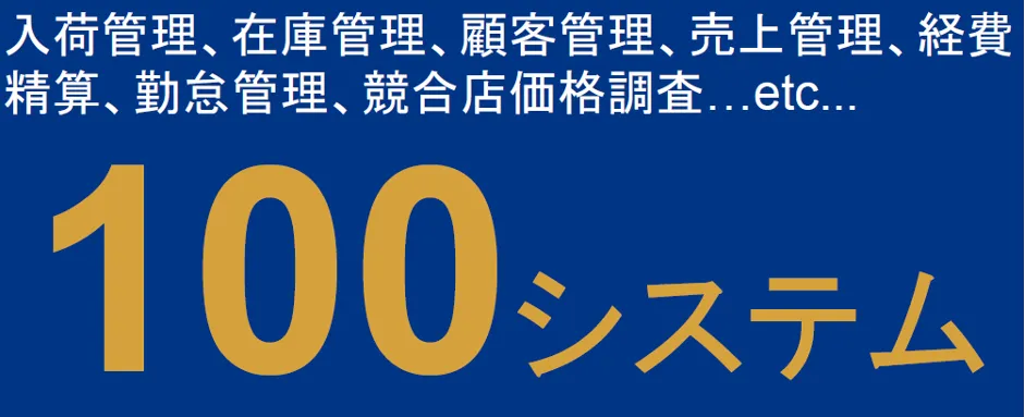 株式会社ハマヤ「手芸屋歴 50年の会社が実践したクラウド革命」 - その他にも…