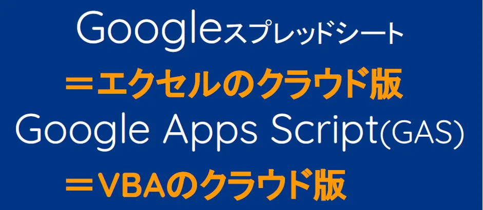 株式会社ハマヤ「手芸屋歴 50年の会社が実践したクラウド革命」 - 使ったクラウドサービス（2）