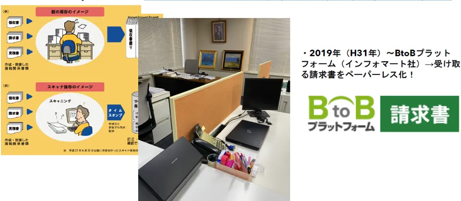 加藤税理士事務所「取り敢えずやってみる・積極的なクラウド活用で顧問先企業へのカン - 2015年〜（4）