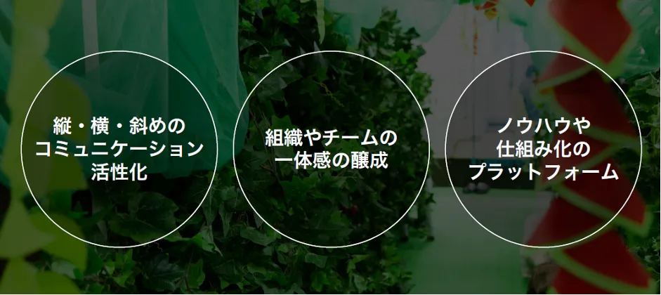 株式会社ペンシル「クラウド型社内報の活用で組織の一体感が生まれコロナ禍でも従業員 - 取組みの方向性