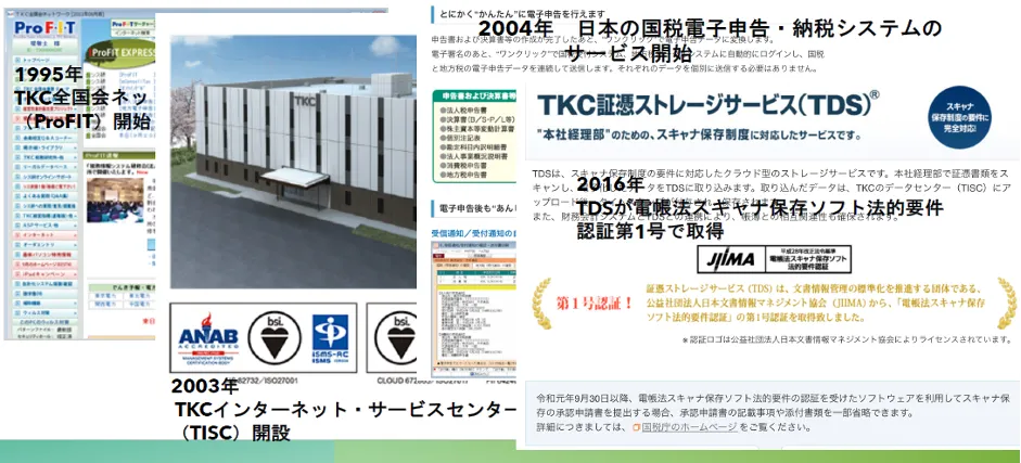 加藤税理士事務所「取り敢えずやってみる・積極的なクラウド活用で顧問先企業へのカン - 取り巻く環境の変化1 9 9 0年代〜2 0 1 0年代