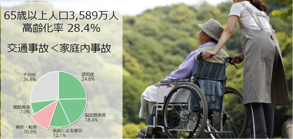 マツ六株式会社「縦割り組織からOneTeamへ～現場力が高まるクラウド活用～」 - 強み商社でありメーカーであること（2）