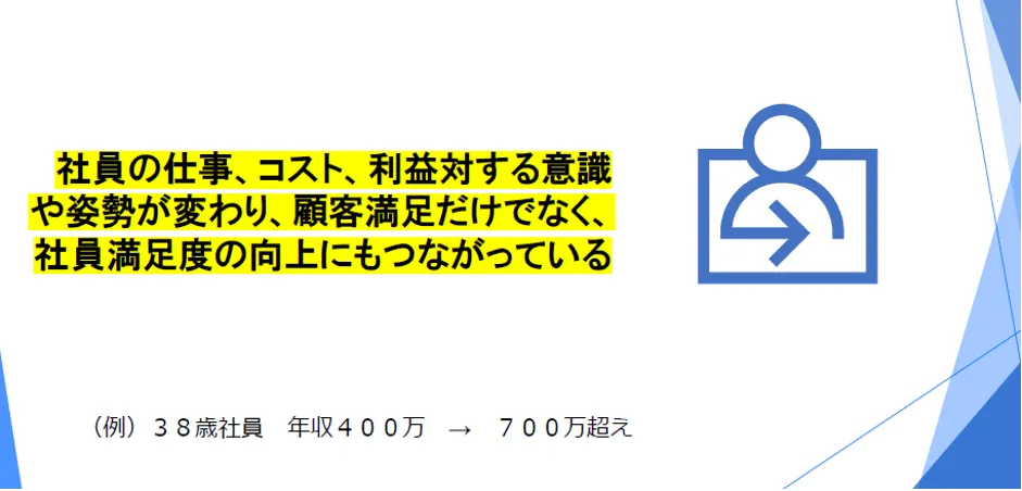 有限会社フジクラ「売上↑経費↓×全員参加型経営×意識改革～「売上最大・経費縮小」 - コスト削減分を給与へ一部還元