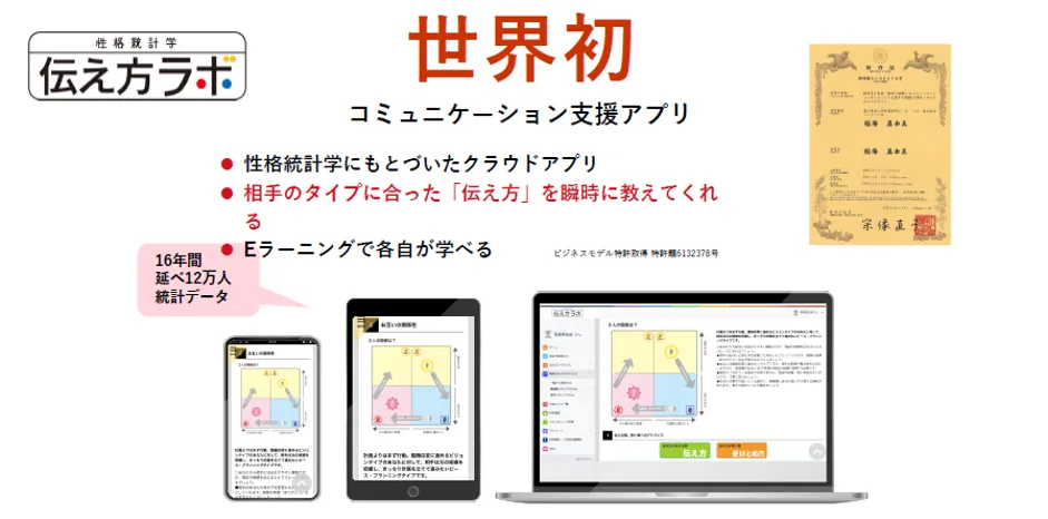 株式会社ジェイ･バン「コロナを乗り切る！ひとりＤＸ&テレワークで売上2 - 伝え⽅ラボ