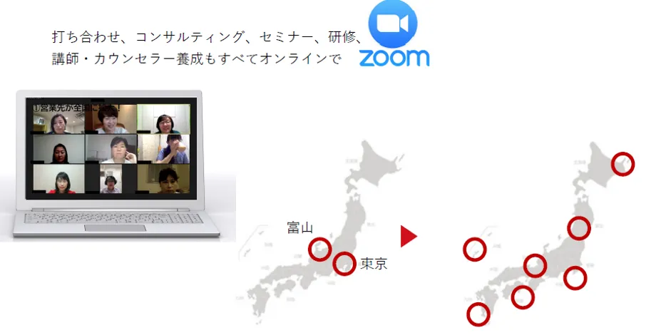 株式会社ジェイ･バン「コロナを乗り切る！ひとりＤＸ&テレワークで売上2 - ①営業先が全国に拡⼤！
