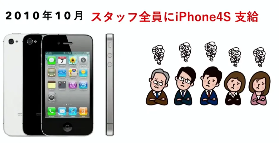 加藤税理士事務所「取り敢えずやってみる・積極的なクラウド活用で顧問先企業へのカン - 2008年に遡ると……（2）