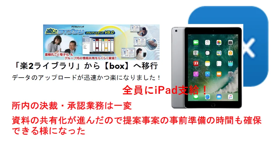 加藤税理士事務所「取り敢えずやってみる・積極的なクラウド活用で顧問先企業へのカン - 2015年〜