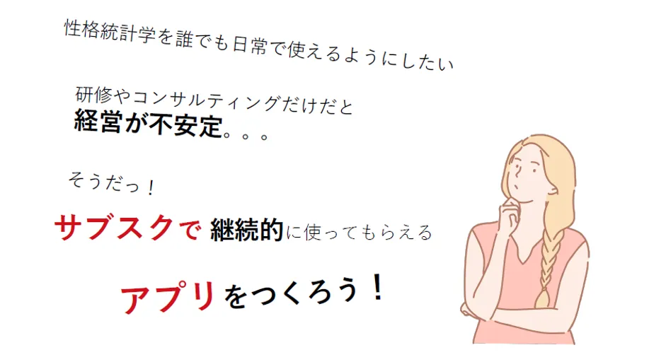 株式会社ジェイ･バン「コロナを乗り切る！ひとりＤＸ&テレワークで売上2 - 1.クラウド完結型のビジネスモデル（2）