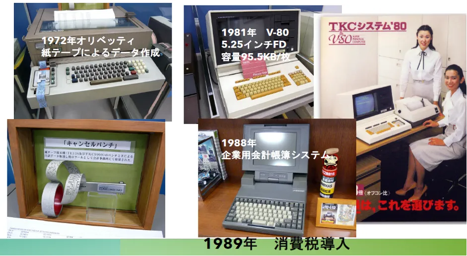 加藤税理士事務所「取り敢えずやってみる・積極的なクラウド活用で顧問先企業へのカン - 取り巻く環境の変化1 9 7 0年代〜8 0年代