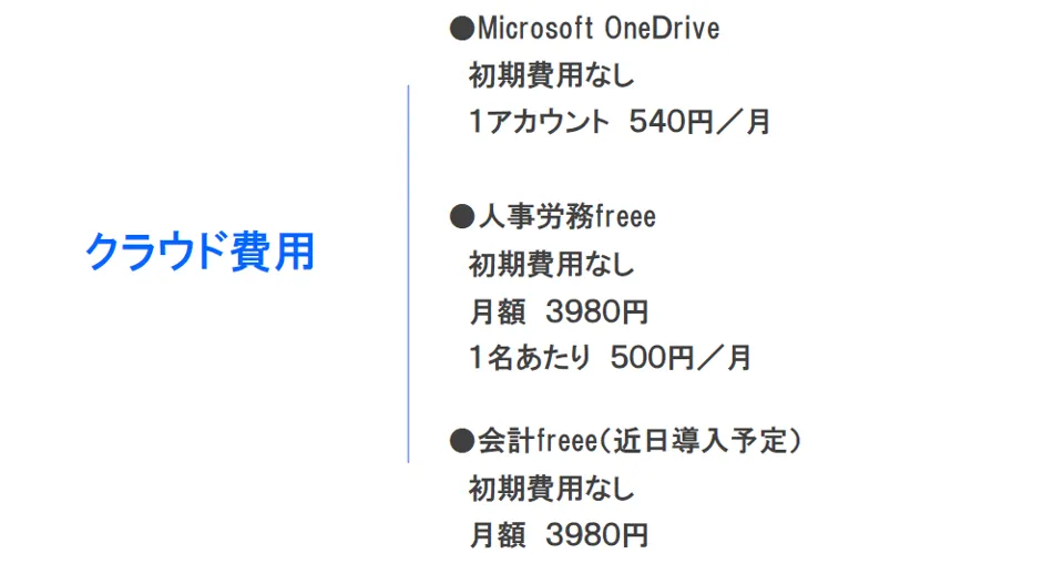 有限会社フジクラ「売上↑経費↓×全員参加型経営×意識改革～「売上最大・経費縮小」 - クラウド費用