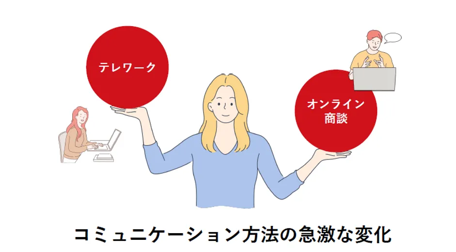 株式会社ジェイ･バン「コロナを乗り切る！ひとりＤＸ&テレワークで売上2 - ②移動時間、旅費交通費の削減（2）