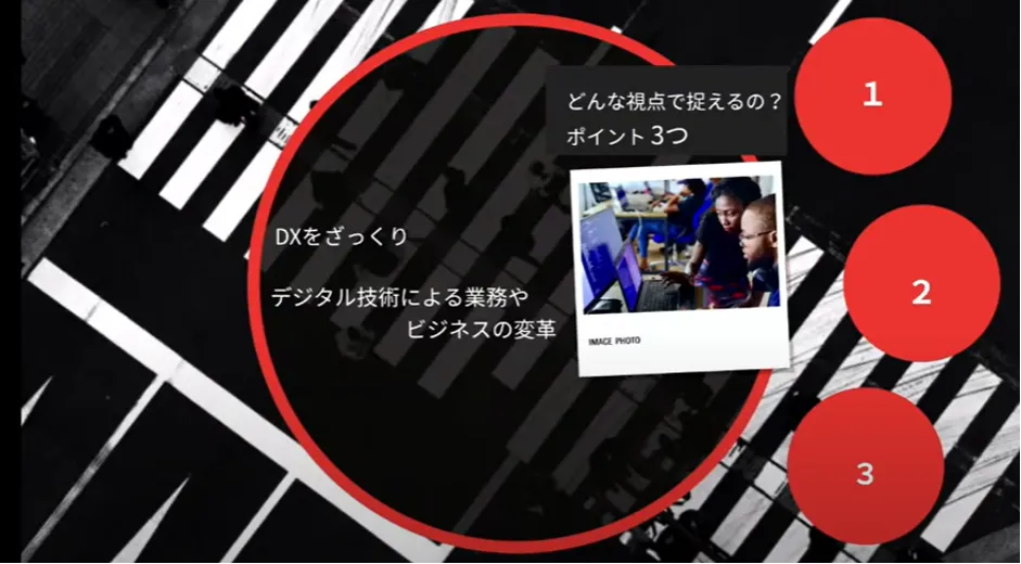 株式会社セリタ建設「建設DXのススメ方」 - セリタ建設のDXとは