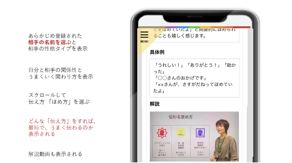 株式会社ジェイ･バン「コロナを乗り切る！ひとりＤＸ&テレワークで売上2 - 伝え⽅ラボの機能