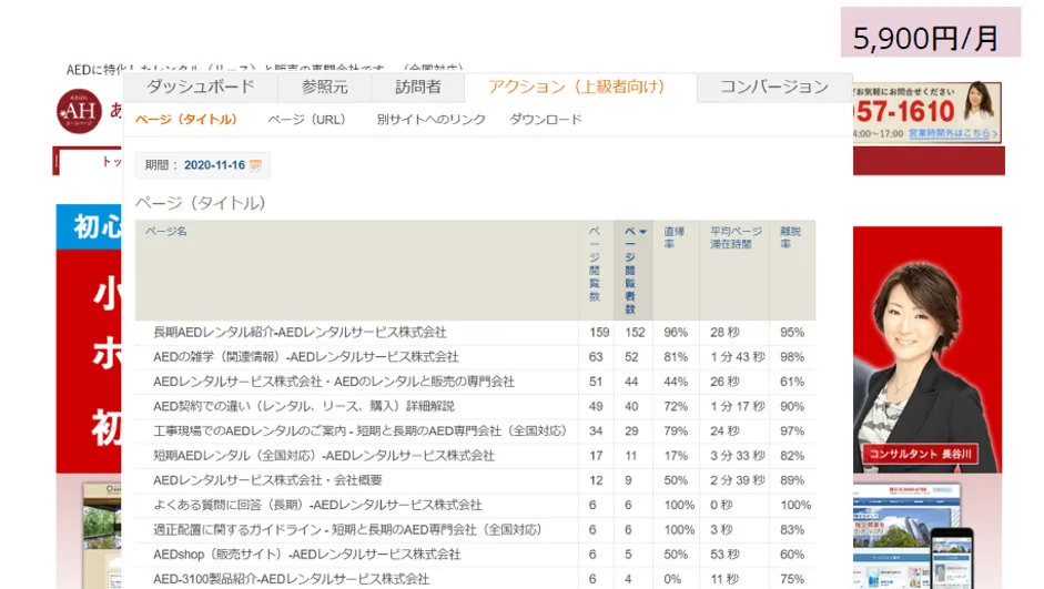 AEDレンタルサービス株式会社「クラウド活用で大手企業に挑戦」 - ホームページの検索順位対策
