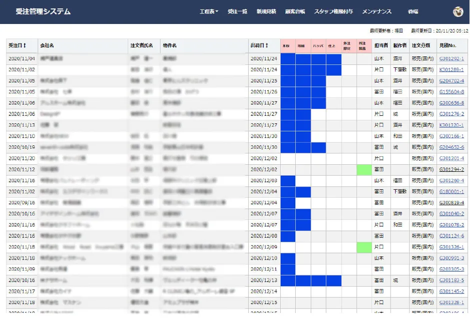 株式会社タニハタ「クラウド活⽤で、⾶⿃時代から続く伝統⼯芸を未来へつなぐ。」 - 伝統⽊⼯技術「組⼦」とは︖（5）
