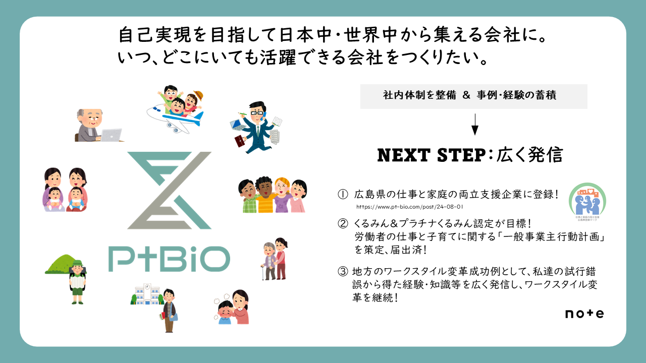 バイオベンチャー・プラチナバイオが実現した「どこにいてもつながりと自己実現を諦め - 「No Digital No PtBio」の精神～次なる展開へ（2）