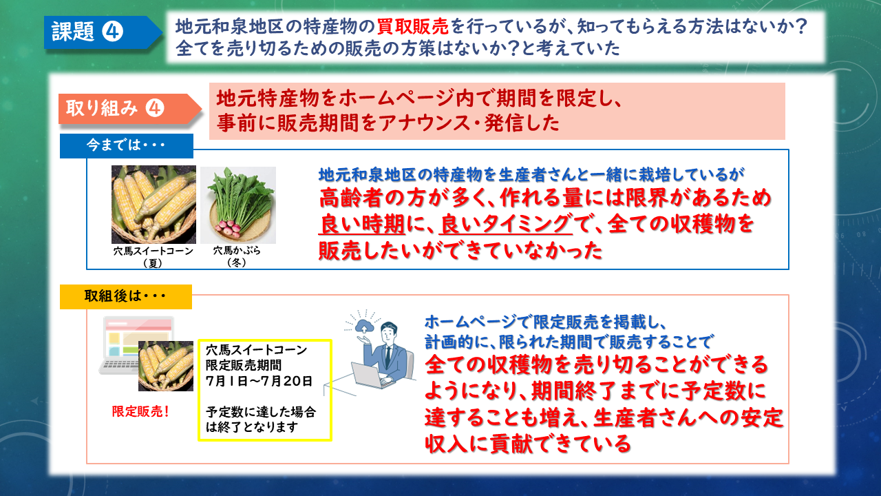 ホームページをリニューアルし業務改善！地域貢献！-株式会社昇竜の挑戦 - 4.地域貢献