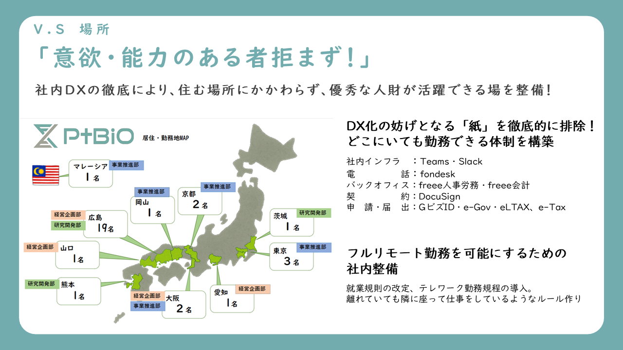 バイオベンチャー・プラチナバイオが実現した「どこにいてもつながりと自己実現を諦め - 1. 場所の制約からの解放