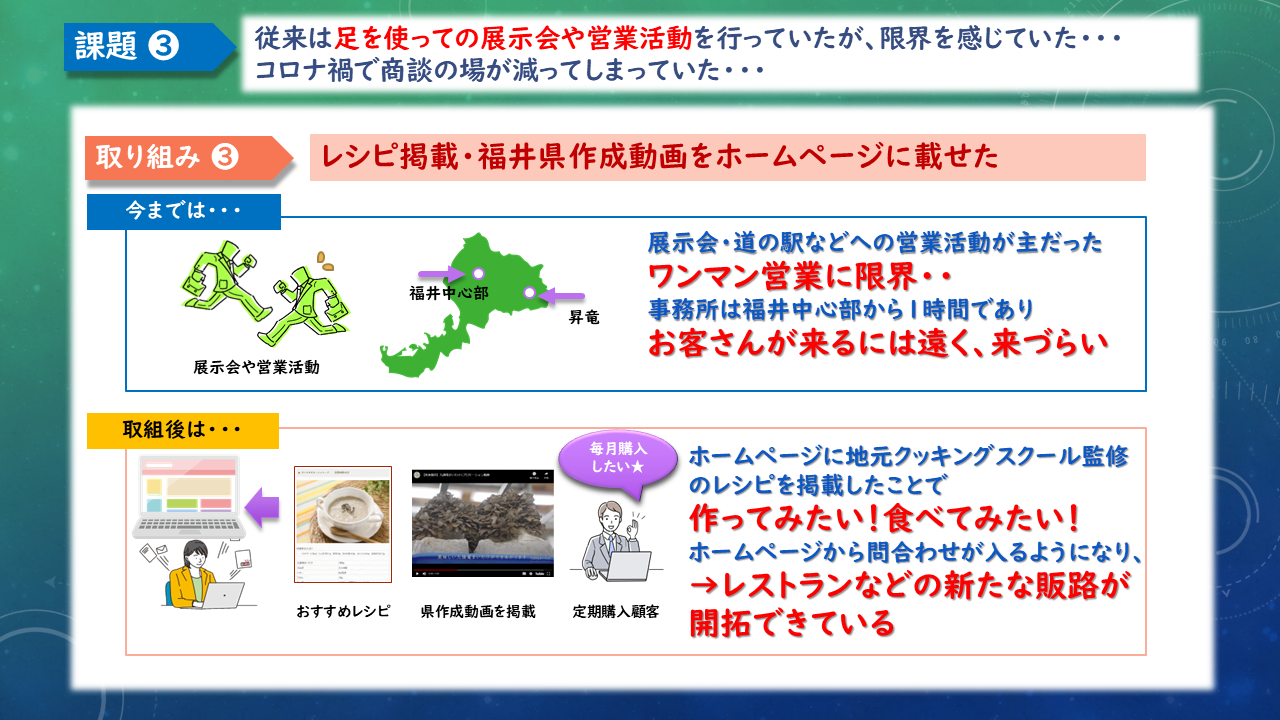 ホームページをリニューアルし業務改善！地域貢献！-株式会社昇竜の挑戦 - 3.展示会や営業活動に限界を感じていた→地元クッキングスクールとのコラボにより販路拡大