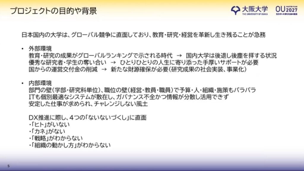 4つの“ないないづくし”を超えて-OUIDを起点に推進する、大阪大学の「OUDX - グローバル競争の激化、強固な縦割り意識による壁、4つの「ないないづくし」