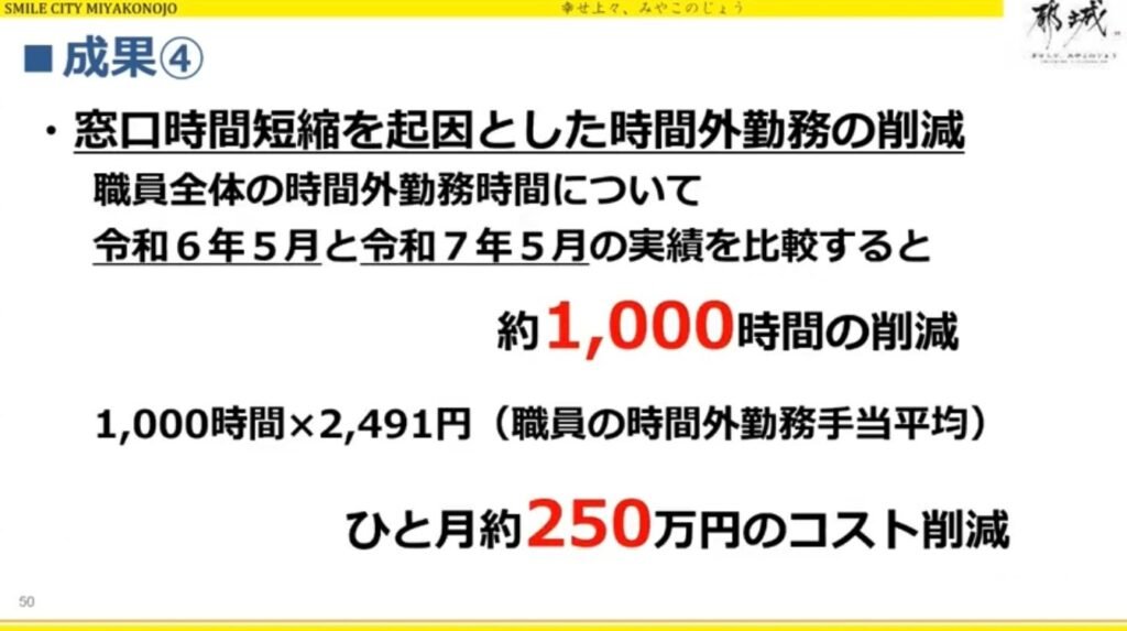 「アナログ改革」から始める、都城市の持続可能なDX戦略 - 住民と職員の声を活かした段階的DX――都城市の成功要因（3）
