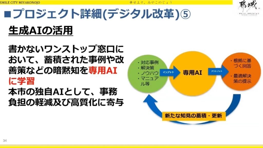 「アナログ改革」から始める、都城市の持続可能なDX戦略 - アナログ改革を土台に実現した「書かないワンストップ窓口」の威力（5）