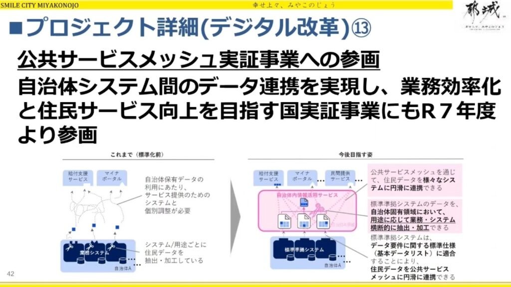 「アナログ改革」から始める、都城市の持続可能なDX戦略 - 「デジタルは目的ではなく手段。大事なのは変革を起こすこと」