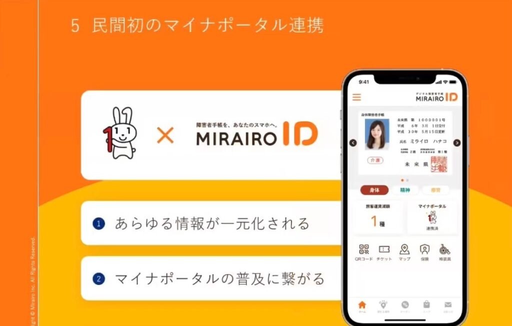 ミライロIDが叶える、障害者が自由に外出できる世界 - 「292→1」を目指したミライロID（2）