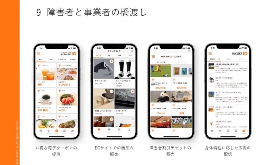 ミライロIDが叶える、障害者が自由に外出できる世界 - マーケティングとして活用：ミライロのライフプラットフォーム