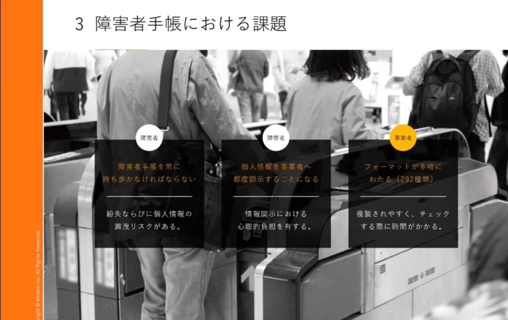 ミライロIDが叶える、障害者が自由に外出できる世界 - 全国で300種類近く存在する障害者手帳の歴史と課題