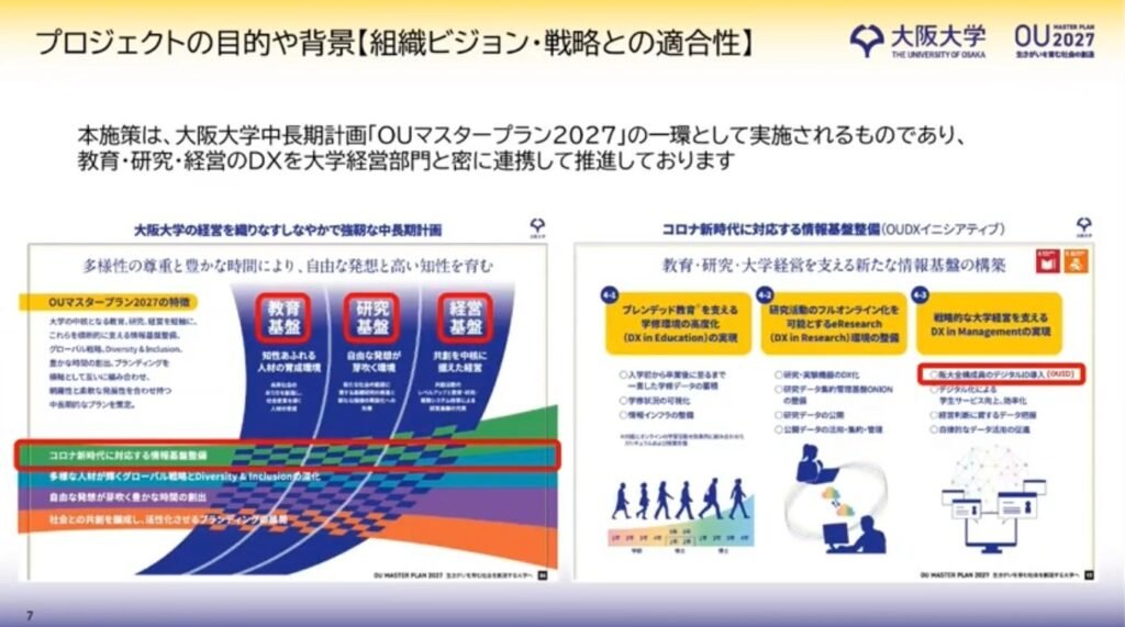 4つの“ないないづくし”を超えて-OUIDを起点に推進する、大阪大学の「OUDX - グローバル競争の激化、強固な縦割り意識による壁、4つの「ないないづく...