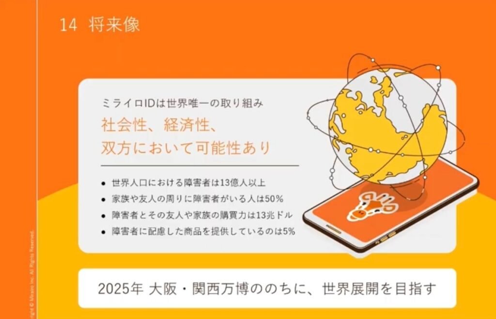 ミライロIDが叶える、障害者が自由に外出できる世界 - 「1を0に」――障害者手帳を持ち歩かなくても、軽やかに外出できる世界