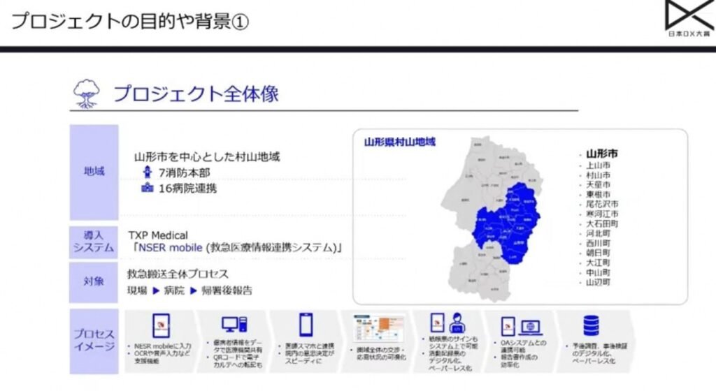 「救急の現場を変えたい」という情熱——TXP Medical株式会社×山形市の救 - 導入成果：数字で見る救急DXの効果