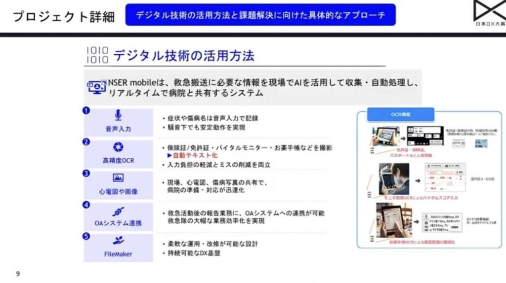 「救急の現場を変えたい」という情熱——TXP Medical株式会社×山形市の救 - 解決策：クラウド型救急医療情報連携システム「NSER mobile」