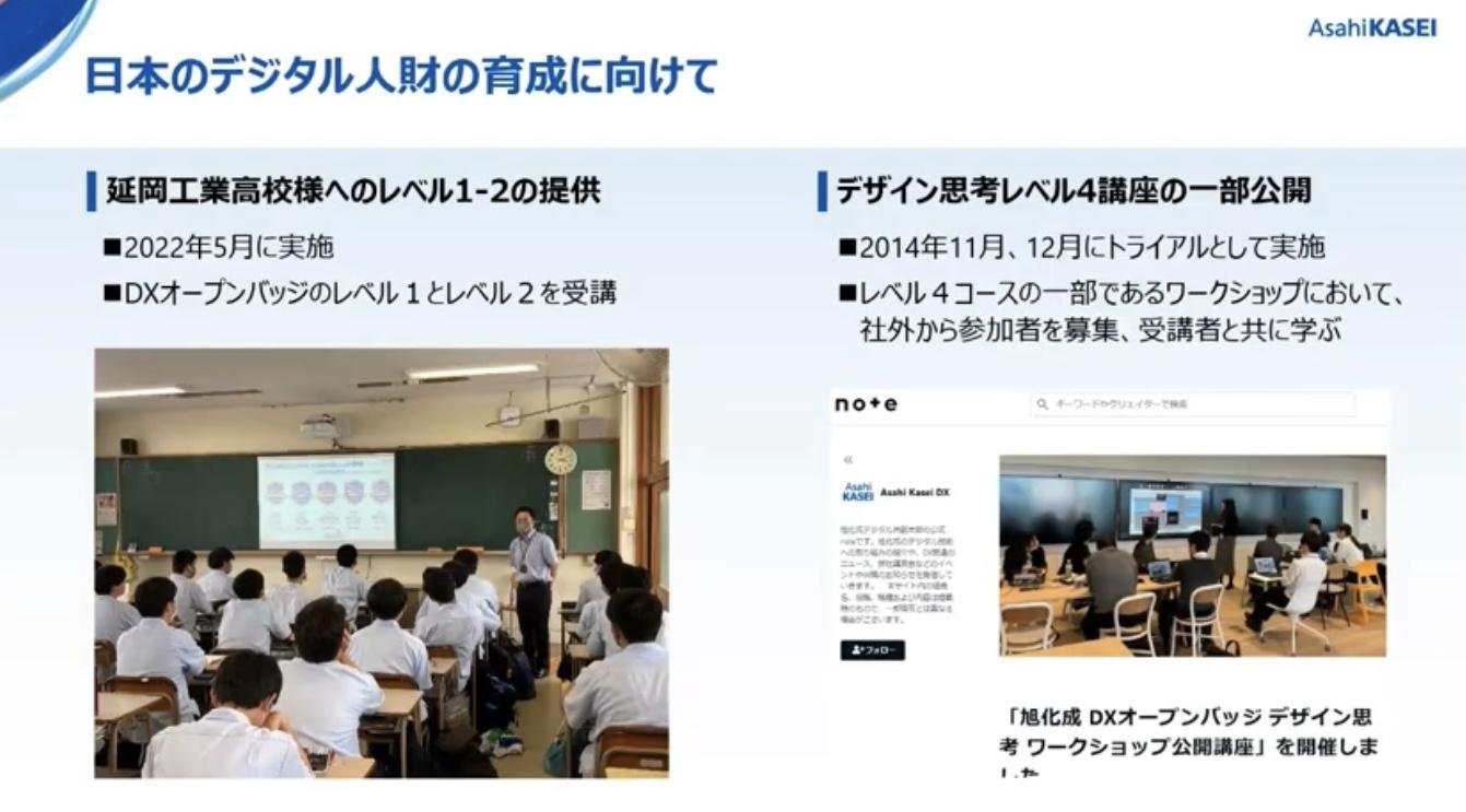 社会への還元活動