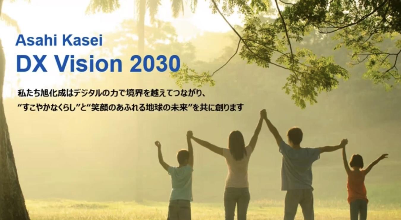 DX Vision 2030の概要