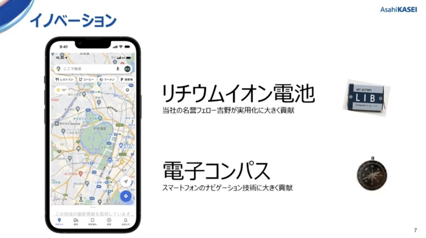 イノベーションの歴史