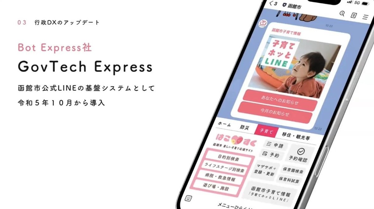 Bot Express社のGovTech Expressを函館市公式LINEの基盤システムとして令和5年10月から導入