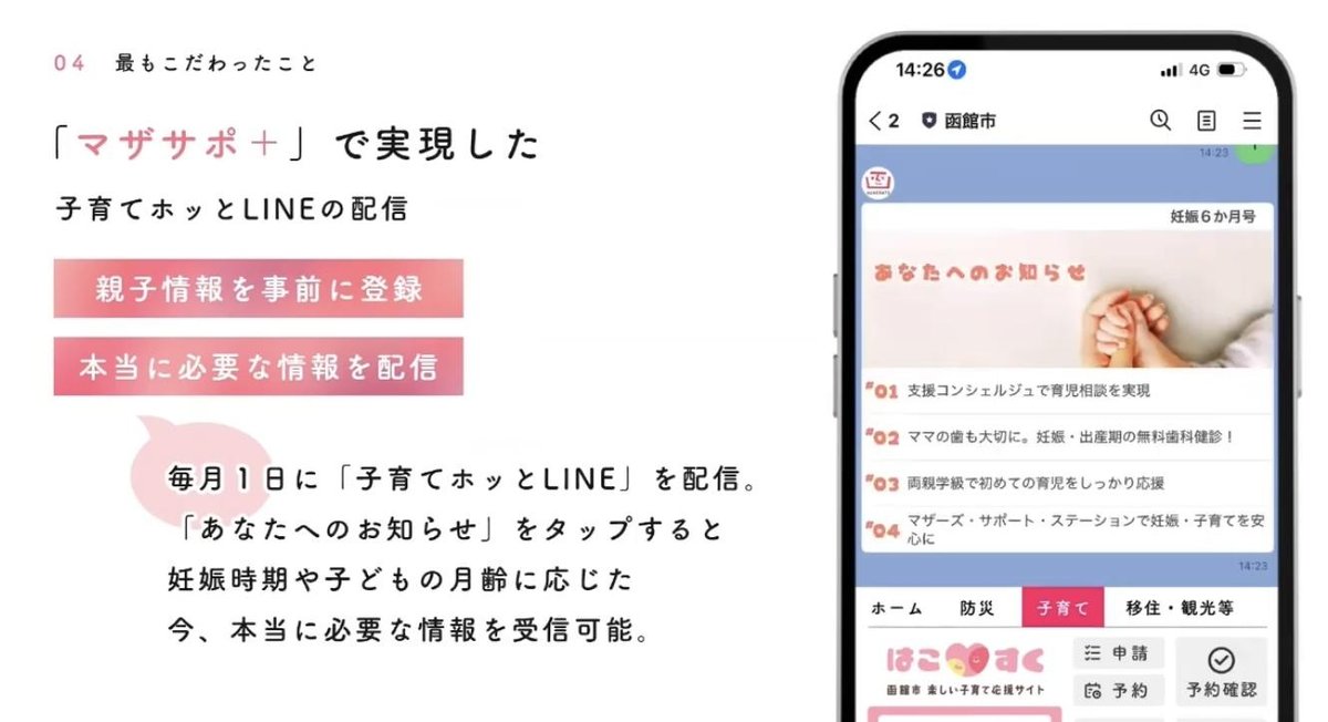 マザサポ＋で実現した子育てホッとLINEの配信：毎月1日に妊娠時期や子どもの月齢に応じた情報を受信可能