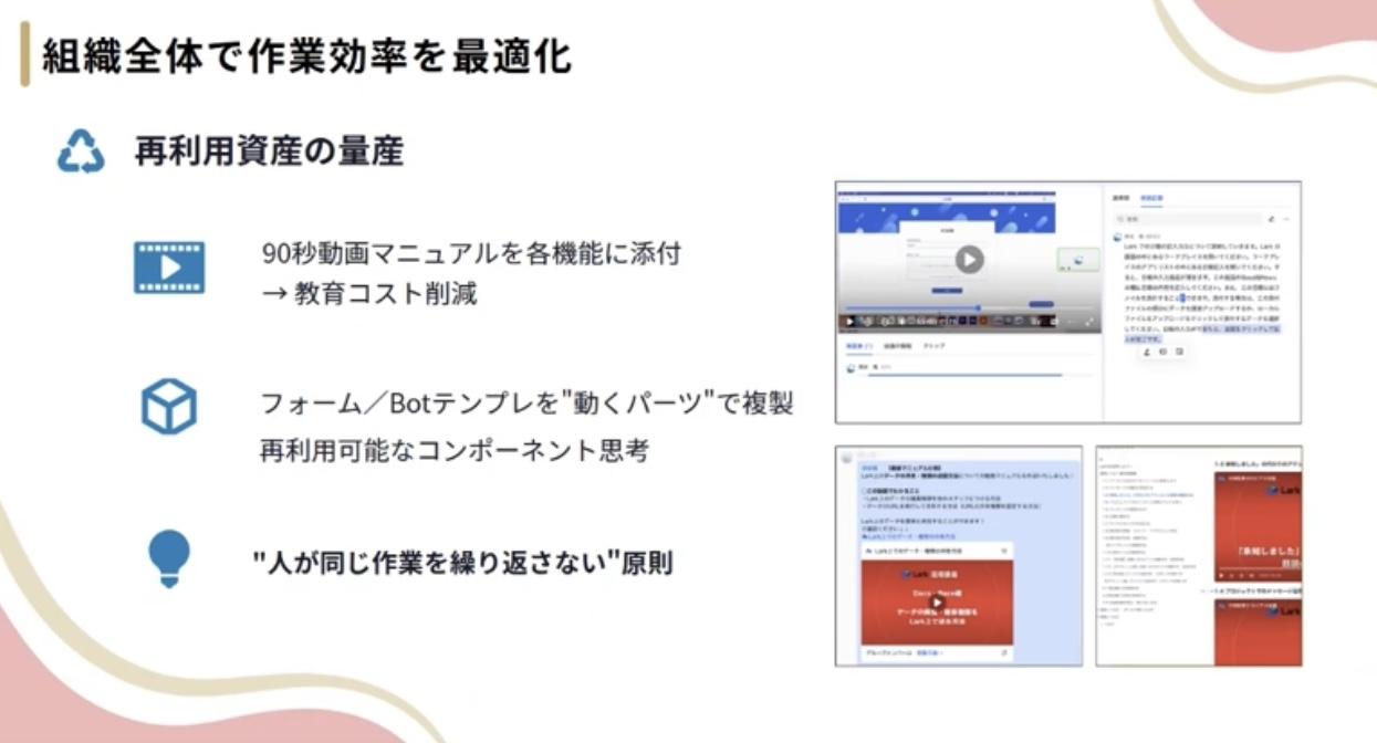 レガシーシステム刷新の過程