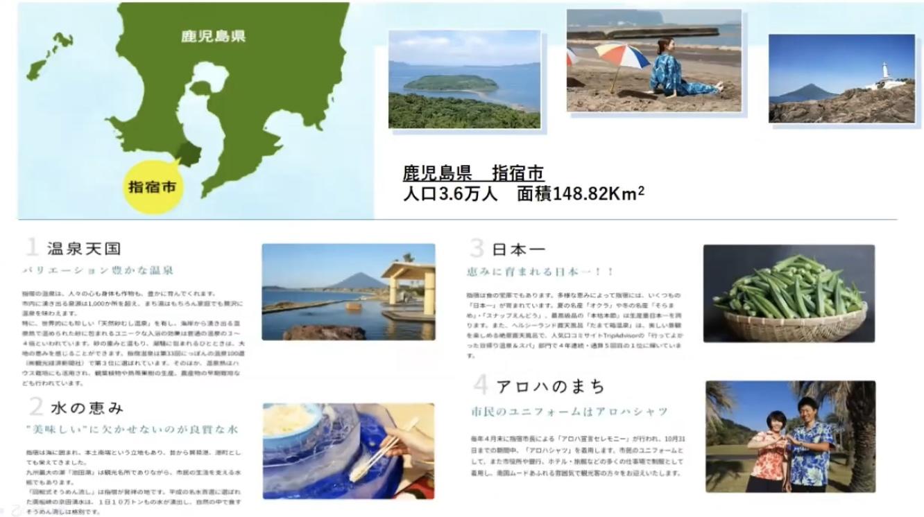 指宿市の位置と概要